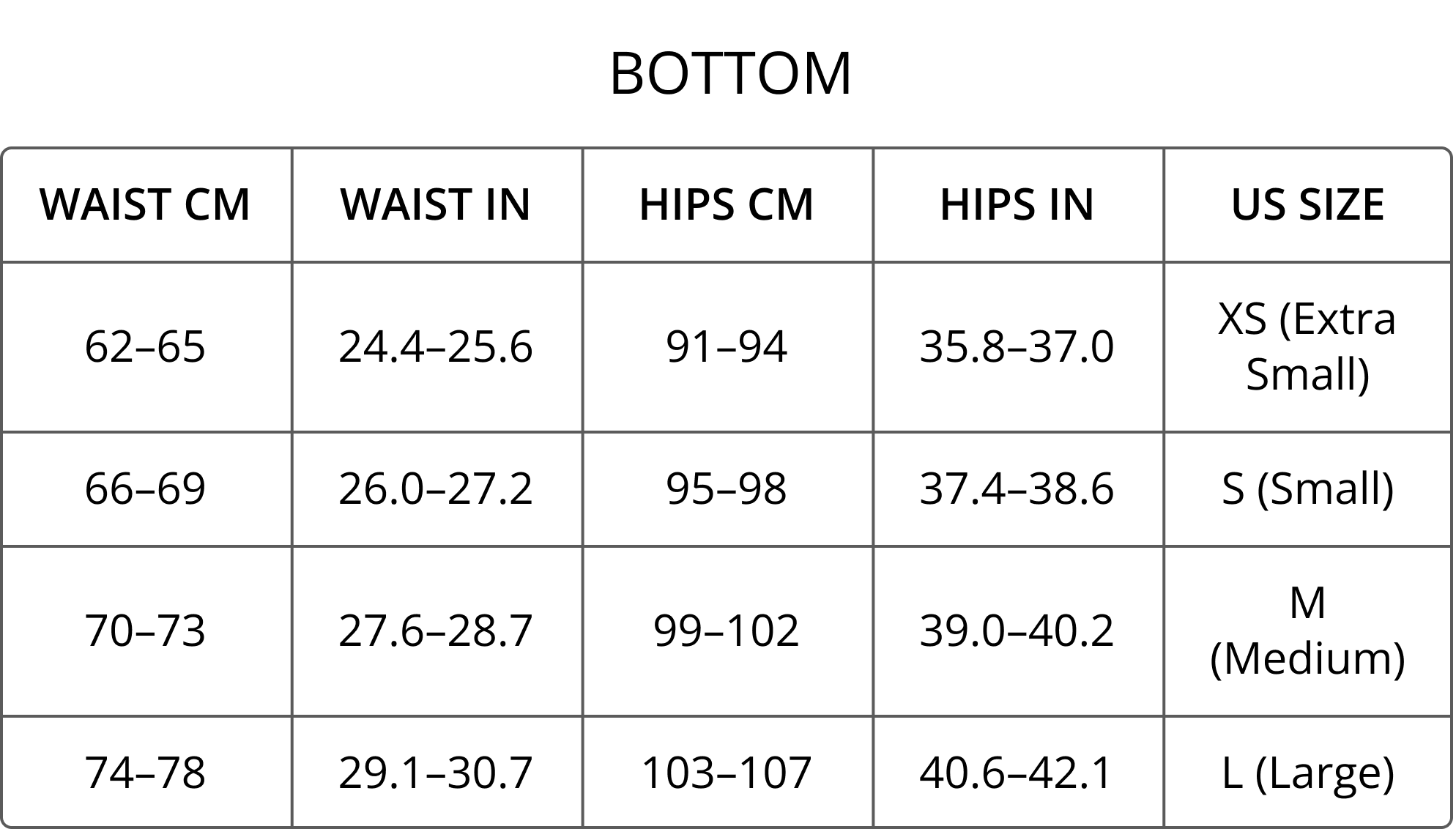 Bottom Size Size guide – Causelove